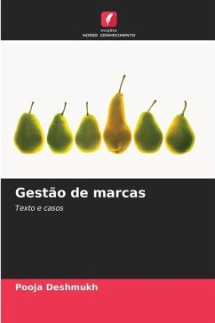 Gestão de marcas - Deshmukh, Pooja