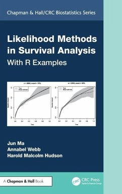 Likelihood Methods in Survival Analysis - Webb, Annabel; Hudson, Harold Malcolm; Ma, Jun