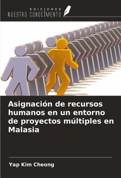 Cover Asignación de recursos humanos en un entorno de proyectos múltiples en Malasia