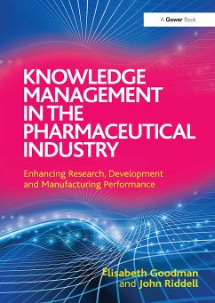 Cover Knowledge Management in the Pharmaceutical Industry