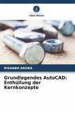 Grundlegendes AutoCAD: Enthüllung der Kernkonzepte