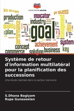 Système de retour d'information multilatéral pour la planification des successions - Bagiyam, S.Dhana;Gunaseelan, Rupa