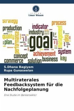 Multiraterales Feedbacksystem für die Nachfolgeplanung - Bagiyam, S.Dhana;Gunaseelan, Rupa