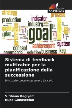 Sistema di feedback multirater per la pianificazione della successione - Bagiyam, S.Dhana;Gunaseelan, Rupa