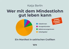 Wer mit dem Mindestlohn gut leben kann (eBook, PDF) - Berlin, Katja