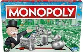 Monopoly Classic, Schweizer Version