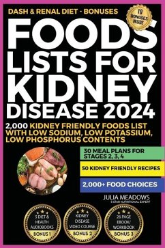 Foods Lists For Kidney Disease 2024 - Meadows, Julia