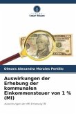 Auswirkungen der Erhebung der kommunalen Einkommensteuer von 1 % (MI)
