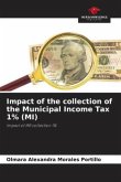 Impact of the collection of the Municipal Income Tax 1% (MI)