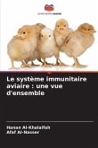 Le système immunitaire aviaire : une vue d'ensemble
