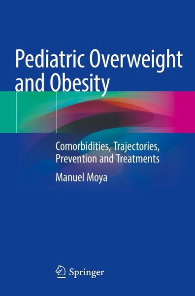 Pediatric Overweight and Obesity Pediatric Overweight and Obesity