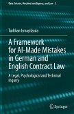 A Framework for AI-Made Mistakes in German and English Contract Law