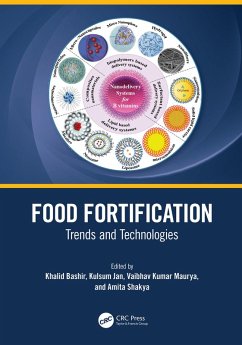 Cover Food Fortification (eBook, ePUB)