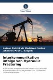 Interkommunikation infolge von Hydraulic Fracturing