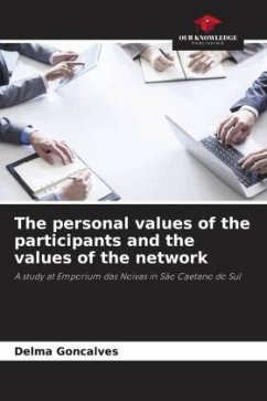 The personal values of the participants and the values of the network - Gonçalves, Delma