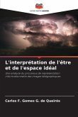 L'interprétation de l'être et de l'espace idéal