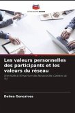 Les valeurs personnelles des participants et les valeurs du réseau