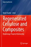 Regenerated Cellulose and Composites