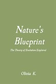 Nature's Blueprint