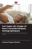 Les types de visage et leurs caractéristiques tomographiques