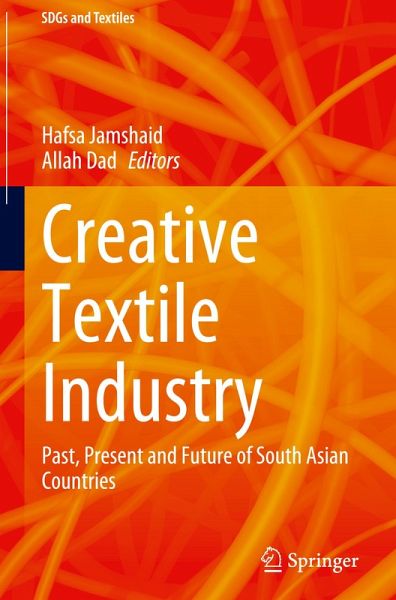 Creative Textile Industry Creative Textile Industry