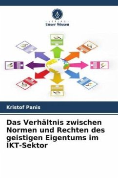 Das Verhältnis zwischen Normen und Rechten des geistigen Eigentums im IKT-Sektor - Panis, Kristof