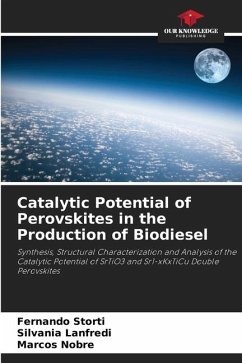 Catalytic Potential of Perovskites in the Production of Biodiesel - Storti, Fernando;Lanfredi, Silvania;Nobre, Marcos