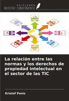 Cover La relación entre las normas y los derechos de propiedad intelectual en el sector de las TIC