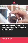 Inovar a inteligência: A viagem da IA do conceito à realidade