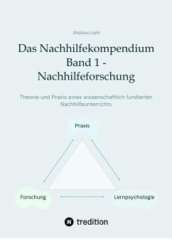 Das Nachhilfekompendium Band 1 - Nachhilfeforschung (eBook, ePUB) - Layh, Stephan