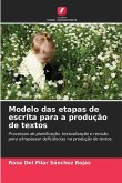 Modelo das etapas de escrita para a produção de textos