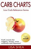 Carb Charts - Low Carb Reference (eBook, ePUB)