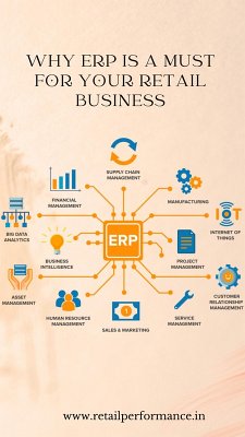 Why ERP Is A Must for Your Retail Business (eBook, ePUB) - Venkatachalam, Ramesh