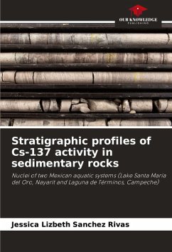 Cover Stratigraphic profiles of Cs-137 activity in sedimentary rocks