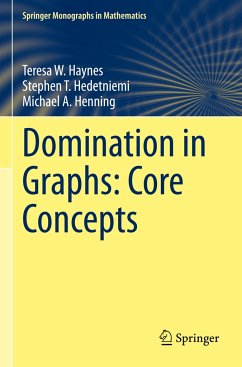 Domination in Graphs: Core Concepts - Haynes, Teresa W.; Henning, Michael A.; Hedetniemi, Stephen T.