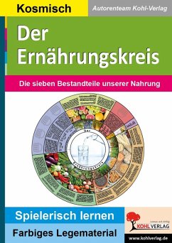 Cover Der Ernährungskreis (eBook, PDF)