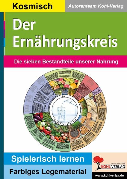 Der Ernährungskreis (eBook, PDF) Der Ernährungskreis (eBook, PDF)