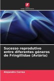 Sucesso reprodutivo entre diferentes géneros de Fringillidae (Aviária)