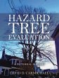 Hazard Tree Evaluation - Bild 1