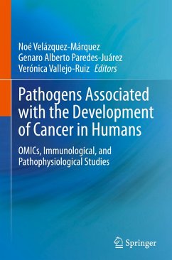 Pathogens Associated with the Development of Cancer in Humans