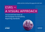 ESRS - A Visual Approach (eBook, PDF)