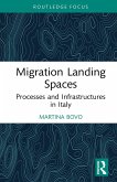 Migration Landing Spaces (eBook, PDF)