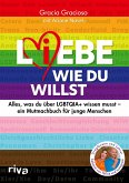 L(i)ebe, wie du willst  (Mängelexemplar)