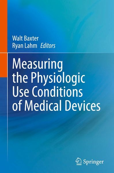 Measuring the Physiologic Use Conditions of Medical Devices