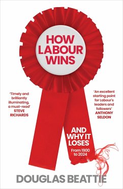 How Labour Wins - Beattie, Douglas