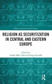 Religion as Securitization in Central and Eastern Europe