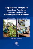 Ampliação da Inserção da Agricultura Familiar no Programa Nacional de Alimentação Escolar (PNAE) - a Experiência do Município de Vitória (eBook, ePUB)
