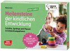 Meilensteine der kindlichen Entwicklung Meilensteine der kindlichen Entwicklung