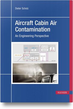 Aircraft Cabin Air Contamination - Scholz, Dieter