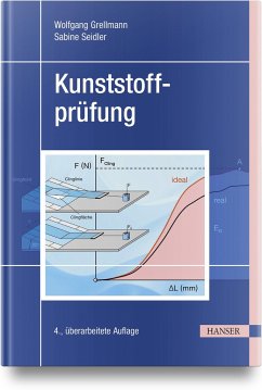 Kunststoffprüfung - Grellmann, Wolfgang;Seidler, Sabine